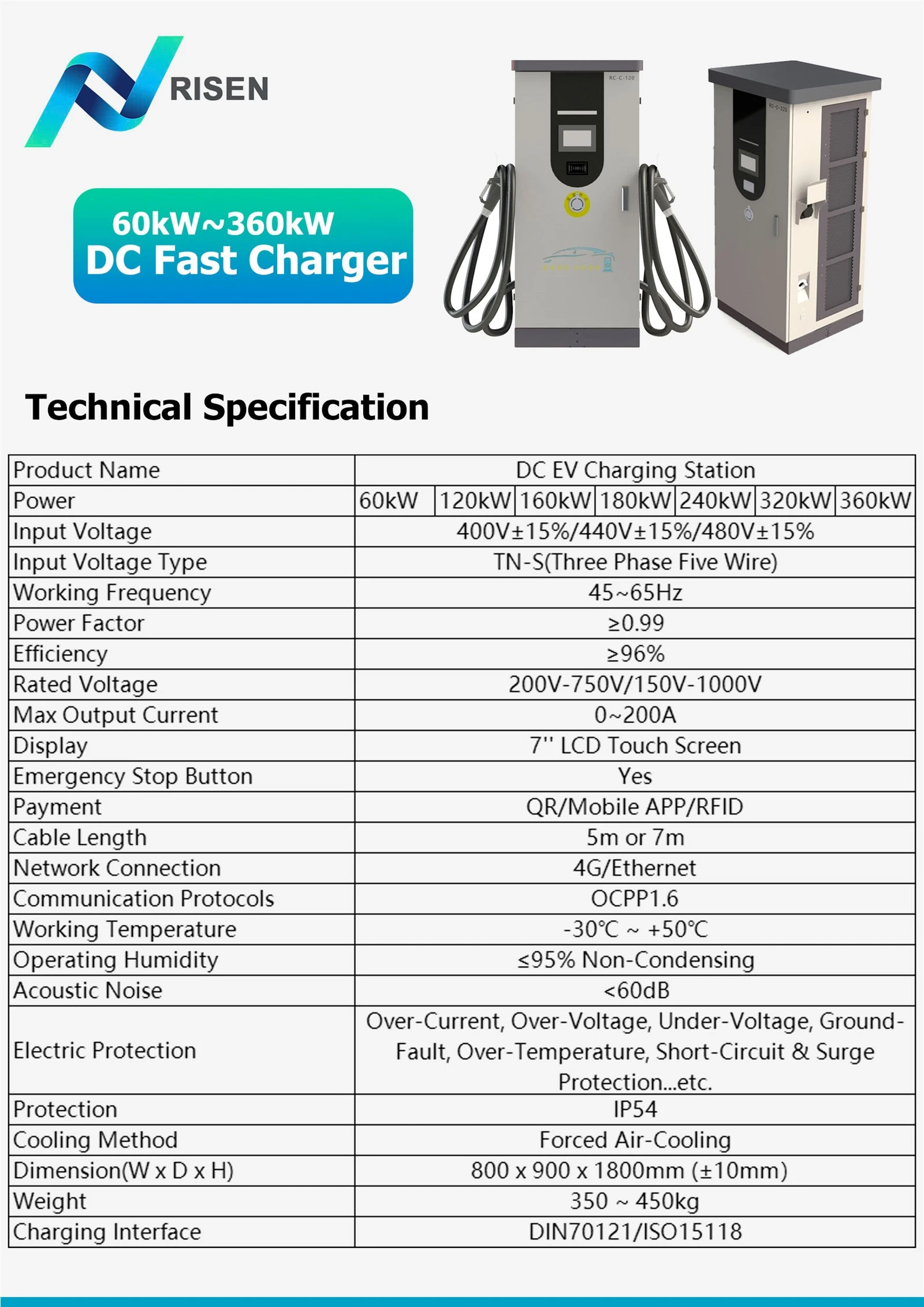 DC-SPEC DC-SPEC